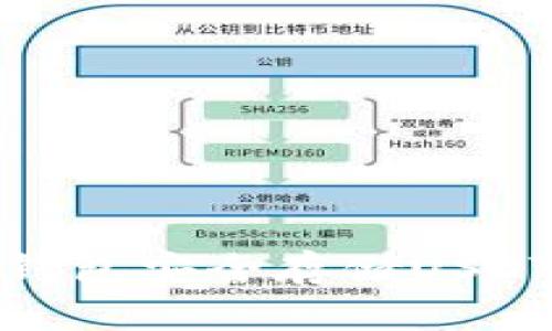 使用手机冷钱包安全存储USDT的最佳实践