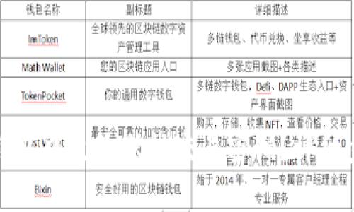 如何在TP钱包中更改默认交易密码?详细步骤与技巧