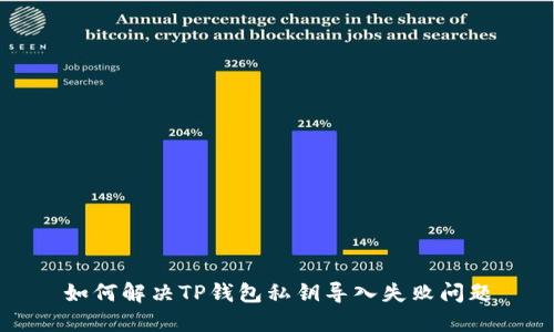 如何解决TP钱包私钥导入失败问题