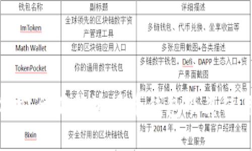 : 如何安全下载波场币钱包及其使用指南