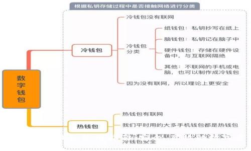 TRX交易所与TP钱包使用指南:安全、高效的数字资产管理