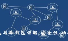 TP钱包的热钱包与冷钱包详解:安全性、功能性及