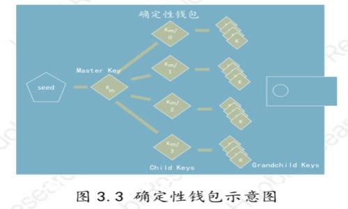 如何解决TP钱包取不出来的问题:全面指南