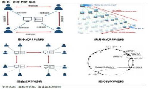 ELLIPAL冷钱包评测:安全性分析及使用指南