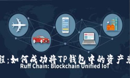 TP钱包兑换教程:如何成功将TP钱包中的资产兑换成其他币种