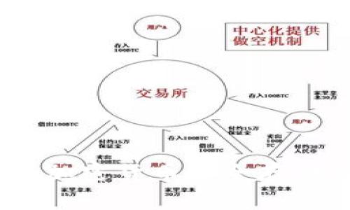 冷钱包能量:加密货币安全存储的终极选择