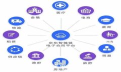 如何快速查验TP钱包是否安全?全面指南与实用技
