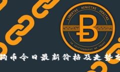 狗狗币今日最新价格及走势分析