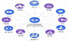 Gopay钱包:这个支付工具来自于哪个国家? /