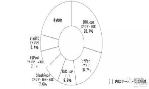 ### TP钱包与U币详解:数字资产安全管理与交易指南