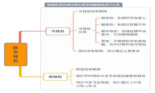 如何通过TP钱包充币到必客平台:以太坊操作指南