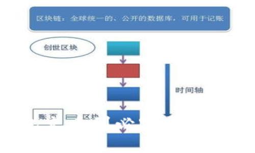 如何通过TP钱包充币到必客平台:以太坊操作指南