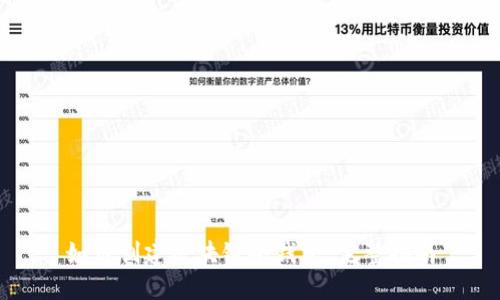 如何创建区块链冷钱包:完整指南