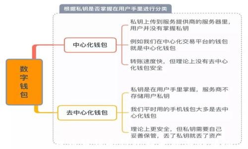如何处理币转到冷钱包后未显示的情况