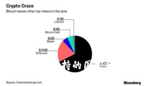 TokenPocket支持的国家和地区一览