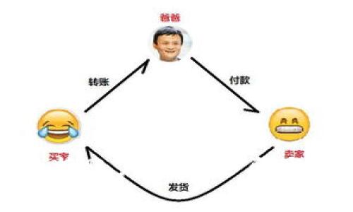 TP钱包如何更换账户:详细步骤与常见问题解析