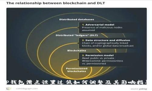 TP钱包滑点设置过低如何调整及其影响指导