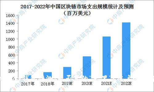 : CGPay钱包评测：是否真的“太黑”？用户必读解析