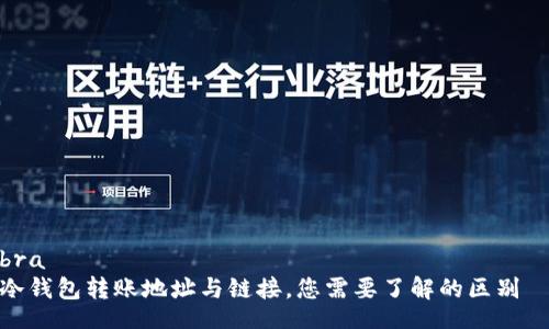 bra  
冷钱包转账地址与链接，您需要了解的区别  

