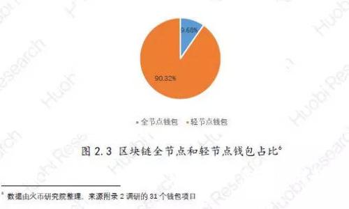提币到冷钱包的手续费及注意事项详解