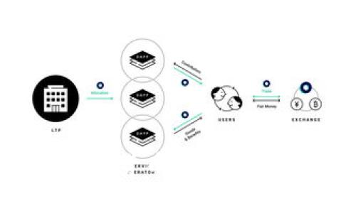 波币交易所:了解数字货币交易平台的选择与投资策略