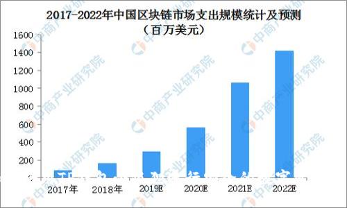 如何使用TP钱包小狐狸进行安全的数字资产管理