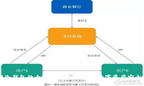 不联网冷钱包的全面解析:确保您的数字资产安全的方法