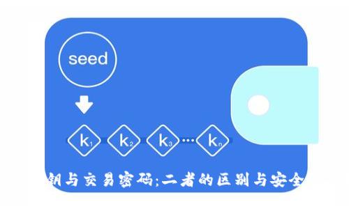 TP钱包私钥与交易密码:二者的区别与安全防护措施
