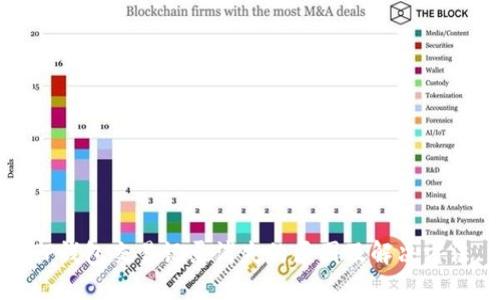 TP钱包交易记录消失的原因及解决方法