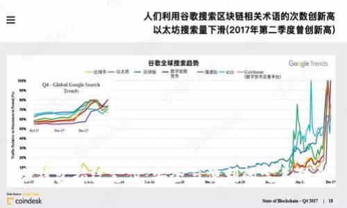 冷钱包指纹支付:安全与便利的完美结合