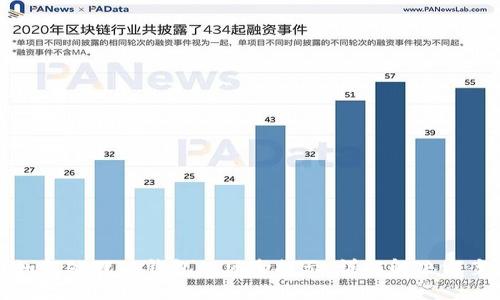 如何处理TP钱包的风险提示,详解解决方案