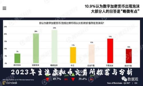 2023年主流虚拟币交易所推荐与分析