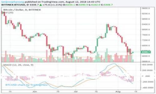 : TP钱包怎么升不了级?解决方案与常见问题解析