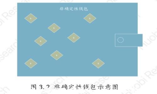 
如何安全备份冷钱包的私钥？详尽指南