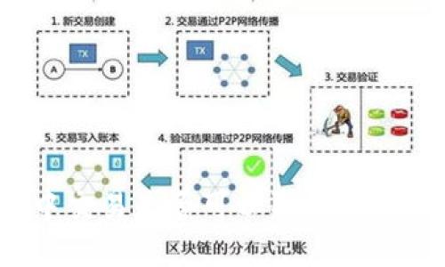 TP钱包打包中交易是否可以取消?解答与操作指南