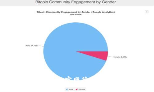 TokenPocket官网简介及使用指南