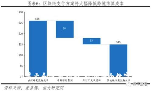 揭秘冷钱包:实拍展示和使用指南,引领安全数字资产储存新风潮