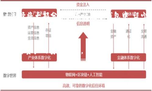 冷钱包持币地址指的是您在冷钱包中生成的接收加密货币的地址。冷钱包是一种离线存储加密货币私钥的方法，通常用于保护用户的资产不受网络攻击。以下是关于冷钱包持币地址的一些重要信息。

什么是冷钱包？
冷钱包是一种存储加密货币私钥离线的方法，通常以硬件钱包或纸钱包的形式存在。由于它们不连接互联网，因此更难受到黑客攻击和网络威胁。

如何生成冷钱包持币地址？
用户可以通过冷钱包软件或硬件钱包来生成持币地址。这些工具会为用户生成一个私钥和公钥，并据此生成一个接收地址。这个接收地址通常是一个字符串，例如以“1”或“3”开头的比特币地址。

冷钱包持币地址的特点
冷钱包的持币地址有一些独特的特点：
ul
    li离线生成，安全性高/li
    li长时间保存，不易丢失/li
    li无法被远程访问，保护用户资产/li
/ul

运用冷钱包持币地址的场景
许多加密货币投资者选择冷钱包来保护他们的资产。例如，当一位投资者购买了一大笔比特币后，他们可能会将这些币转移到冷钱包上，以确保其安全。想象一下，这位投资者在阳光明媚的下午，把新买的硬件钱包拿出来，认真地按照说明操作，创建了属于自己的冷钱包持币地址。这一刻，他们感到无比安心，因为他们知道自己的资产不再暴露在风险之中。

冷钱包地址如何使用
冷钱包持币地址可以用于接收交易。例如，如果您要将比特币从交易所转账到冷钱包，您只需在交易所的提现界面中填写您的冷钱包持币地址即可。使用这一地址的过程就像在给远方的朋友寄信，您把地址写上，信件（也就是比特币）就会安全地送达。

冷钱包与热钱包的区别
冷钱包与热钱包的主要区别在于安全性与便利性的平衡。热钱包在线，方便快捷，但风险相对较高；而冷钱包虽安全性高，但使用起来可能繁琐。因此，许多用户选择将大部分资产存放在冷钱包中，留少量资金在热钱包中以便日常使用。

未来趋势与冷钱包
随着加密货币的普及与安全风险的增加，越来越多的人开始重视冷钱包的使用。未来，我们可能会看到更加用户友好的冷钱包设计，甚至更多创新方式来促进加密资产的安全存储。

通过以上内容，您对冷钱包持币地址有了更深入的理解。如果您需要具体如何创建冷钱包持币地址的步骤或更多相关信息，请随时寻求帮助。