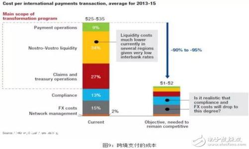 KDPAY钱包提现攻略：轻松获取你的资金
