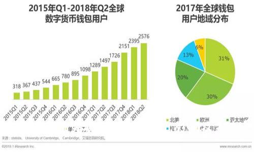加密货币市值突破1.9万亿美元,影响及未来展望