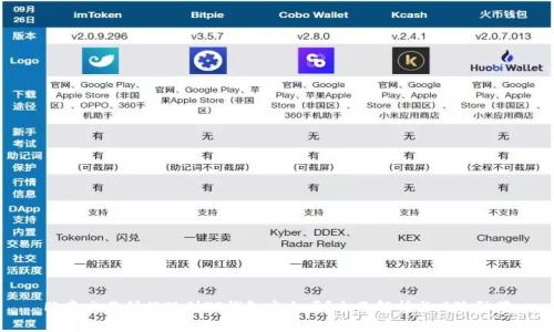 欧意交易所提现到TP钱包安全吗？全面解析与风险防范