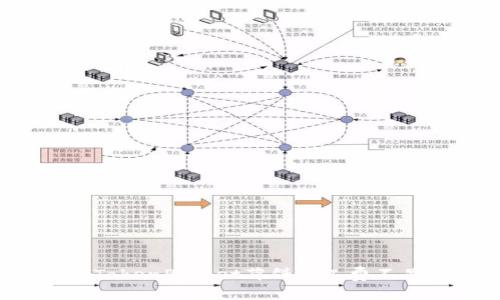 如何解决TokenPocket薄饼矿工费不足的问题？