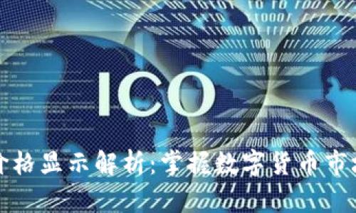 TP钱包价格显示解析:掌握数字货币市场的脉搏