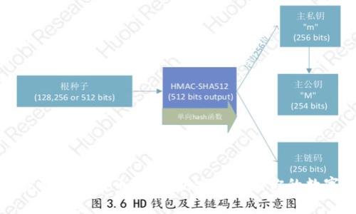 一步步制作比特币冷钱包,安全存储你的数字资产
