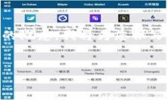 为了帮助您更好地理解TP钱包以及与密钥相关的概