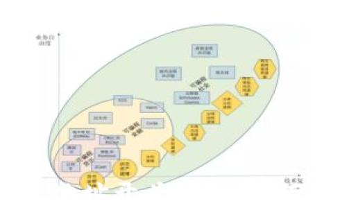 
泰达币钱包地址开头详解：如何识别和使用