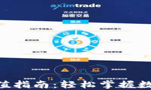 
TokenPocket充值指南：轻松掌握数字资产转入技巧