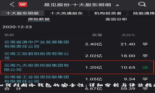如何判断冷钱包的安全性：详细分析与评估指南