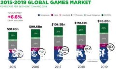 tp钱包支付密码忘记了怎么找回？详细步骤解析