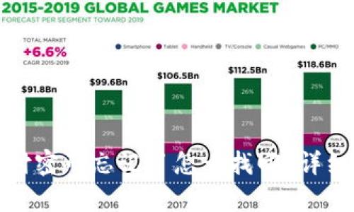 tp钱包支付密码忘记了怎么找回？详细步骤解析